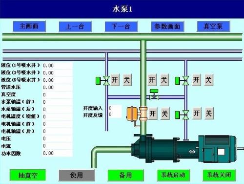 濉溪县水泵自动控制系统八号